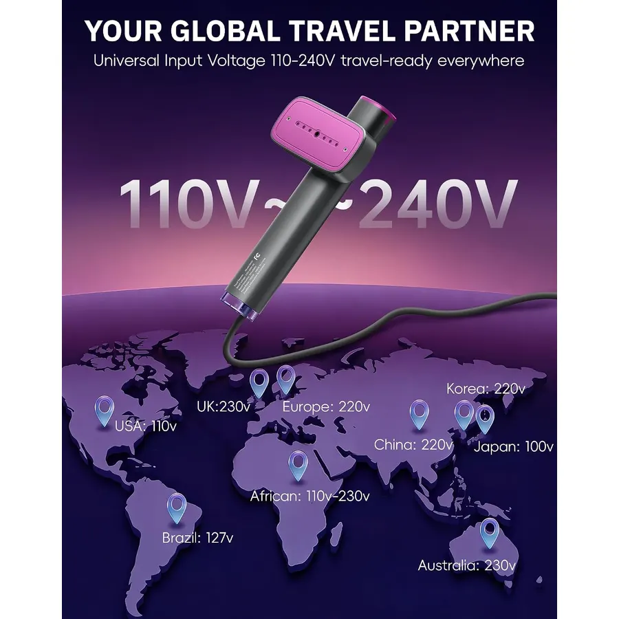 One Model for Worldwide Travel — OGHom steamer